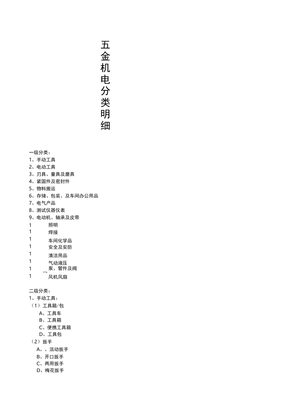 五金机电分类明细_第1页