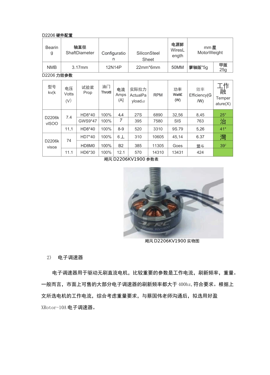 小型四旋翼无人机组机方案_第3页