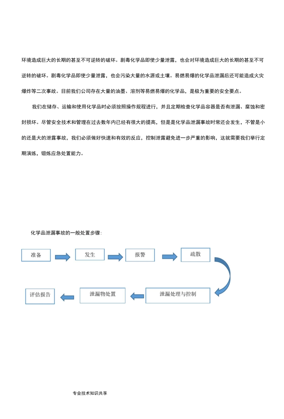 化学品泄漏演练_第2页