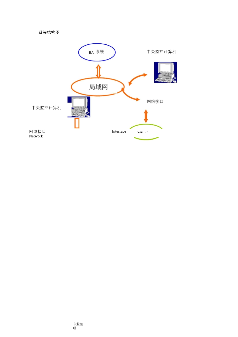 智能照明控制系统方案汇总_第3页