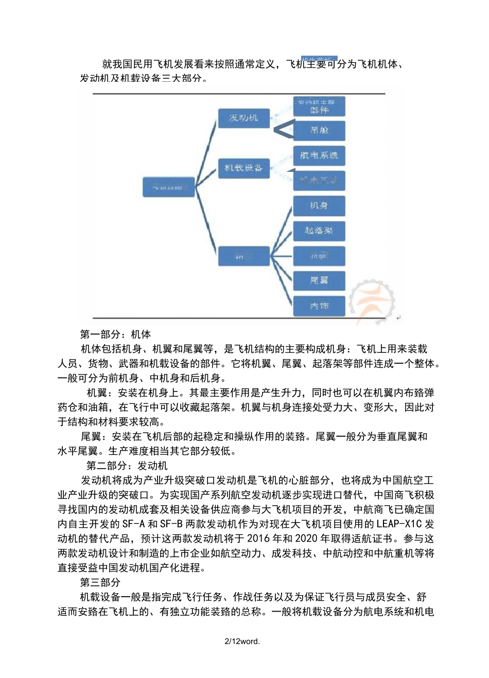 未来民用飞机的发展与展望(优选.)_第2页