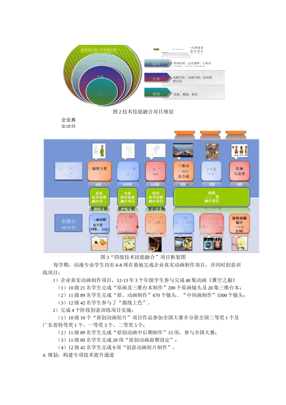 大学生校外实践教学基地建设情况汇报(样本)_第2页
