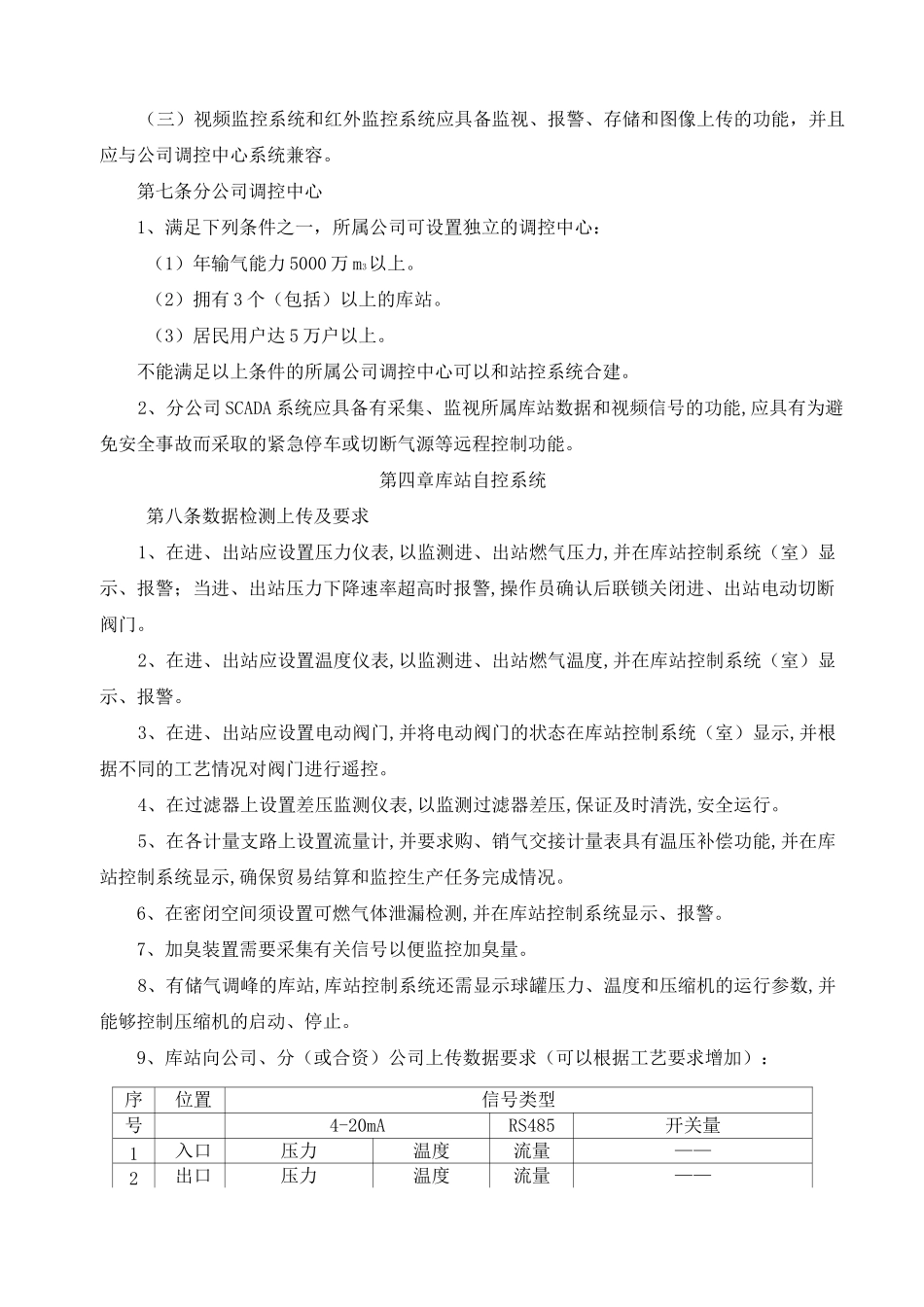 燃气有限公司自控及视频监控系统建设标准_第2页