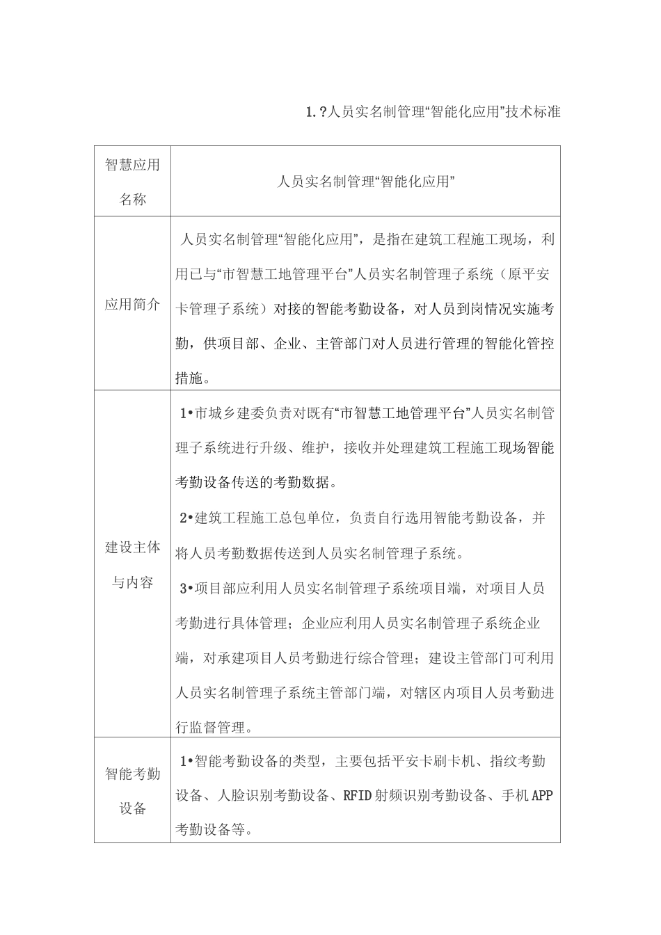重庆市智慧工地建设标准_第1页