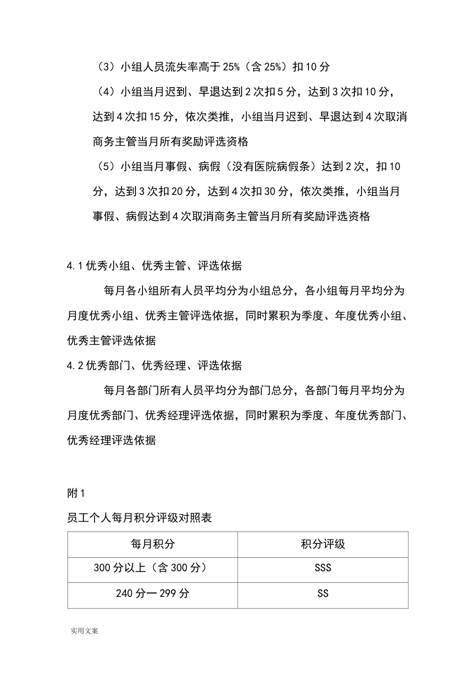 销售团队积分管理系统规章制度_第3页