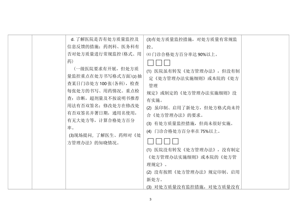 医院管理年药事管理督导检查表(药事组)_第3页