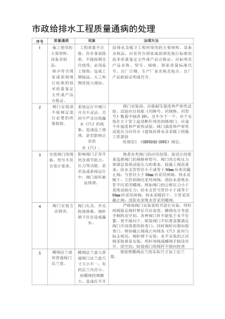 市政给排水工程质量通病的处理