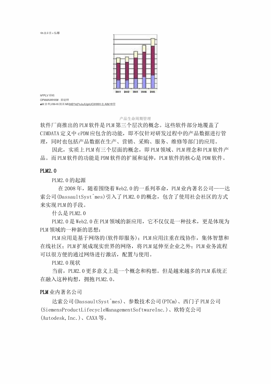 PLM的一些概念_第2页