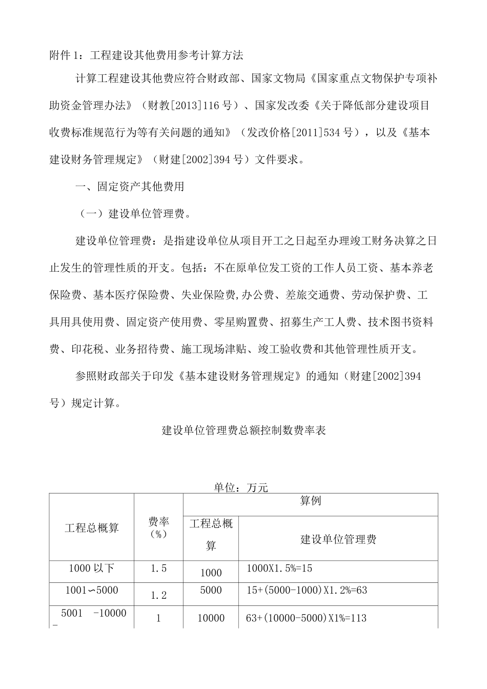 文物保护工程建设其他费用参考计算方法_第2页