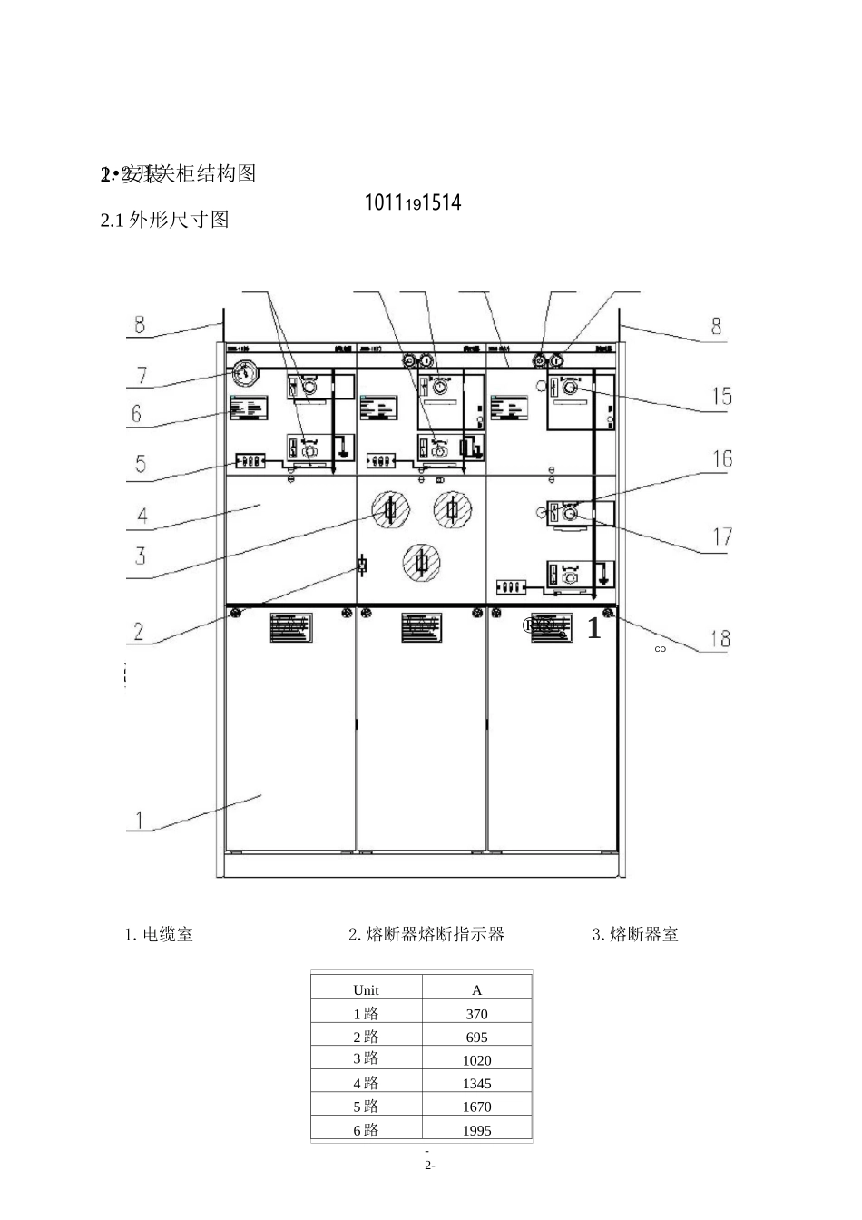 SF6_全绝缘紧凑型开关设备安装使用说明书 -中性_第3页