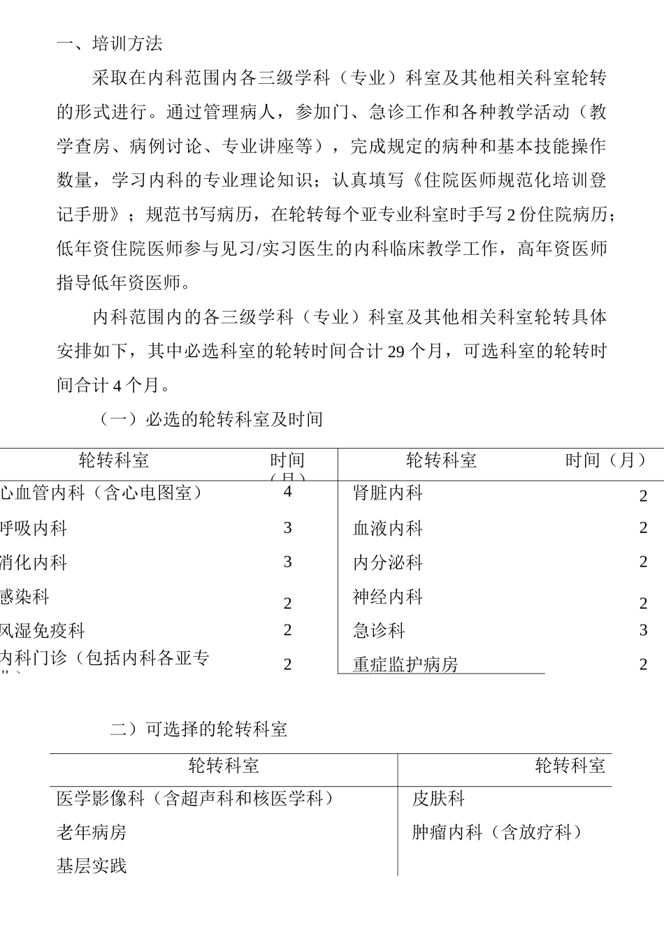 住院医师规范化培训内容及标准-内科_第1页