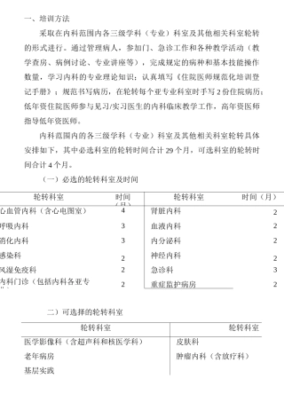 住院医师规范化培训内容及标准-内科