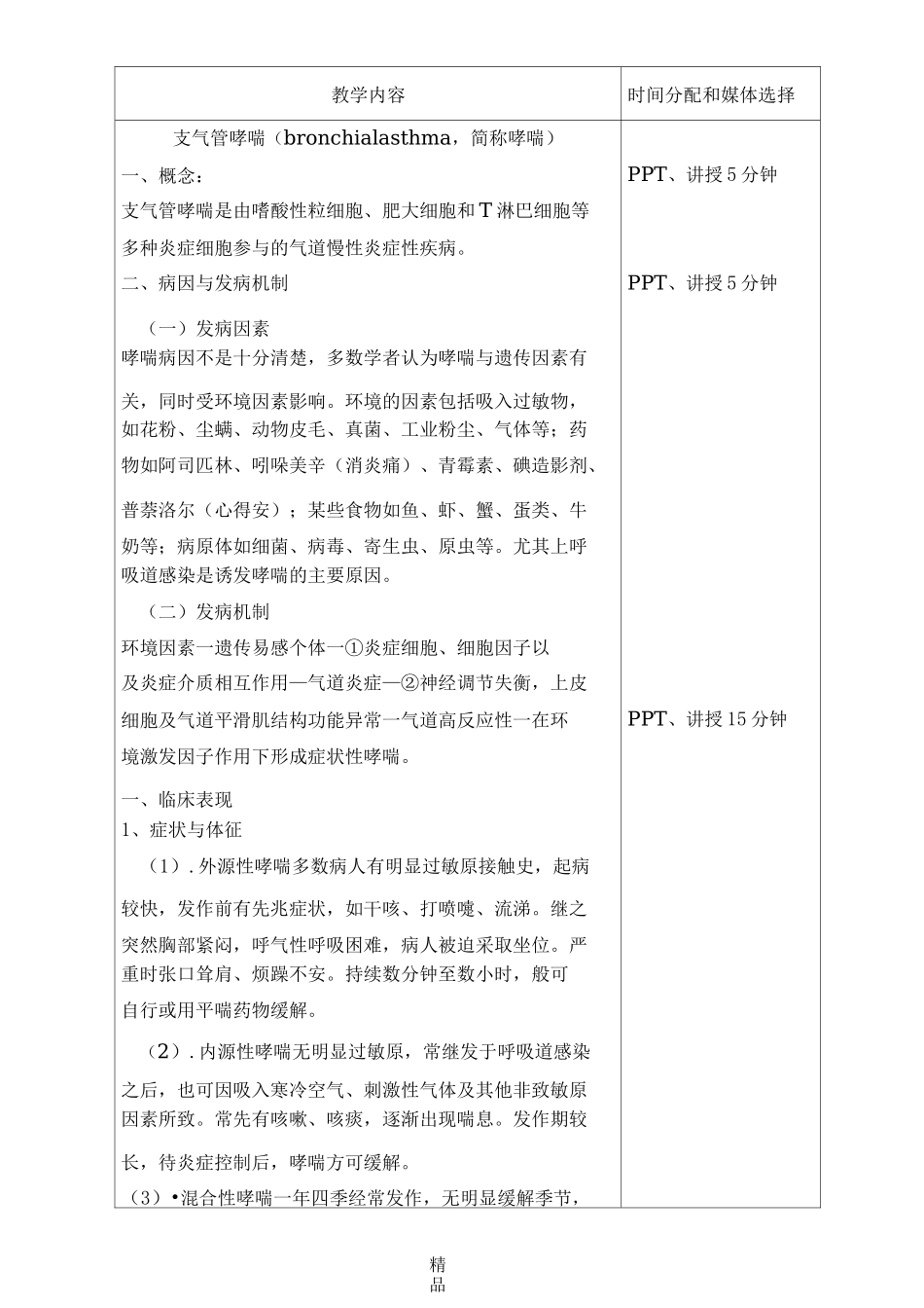 护理哮喘教案_第3页