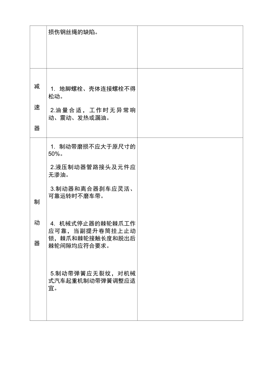 汽车吊检查记录表_第3页