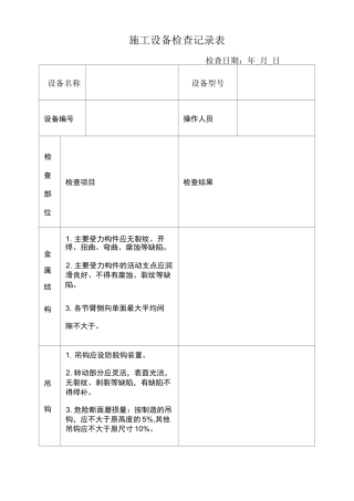 汽车吊检查记录表