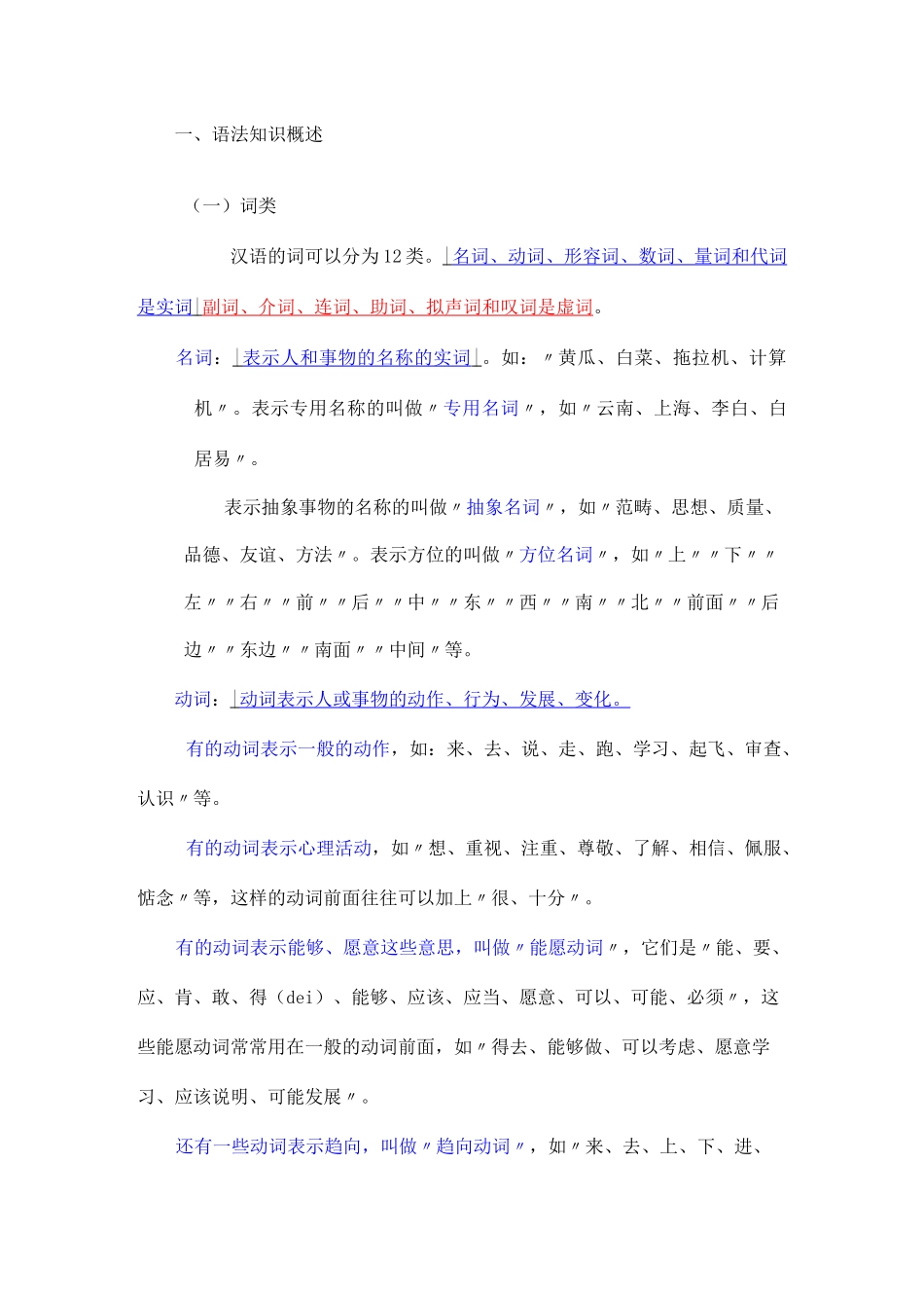 现代汉语语法(高一适用)_第1页