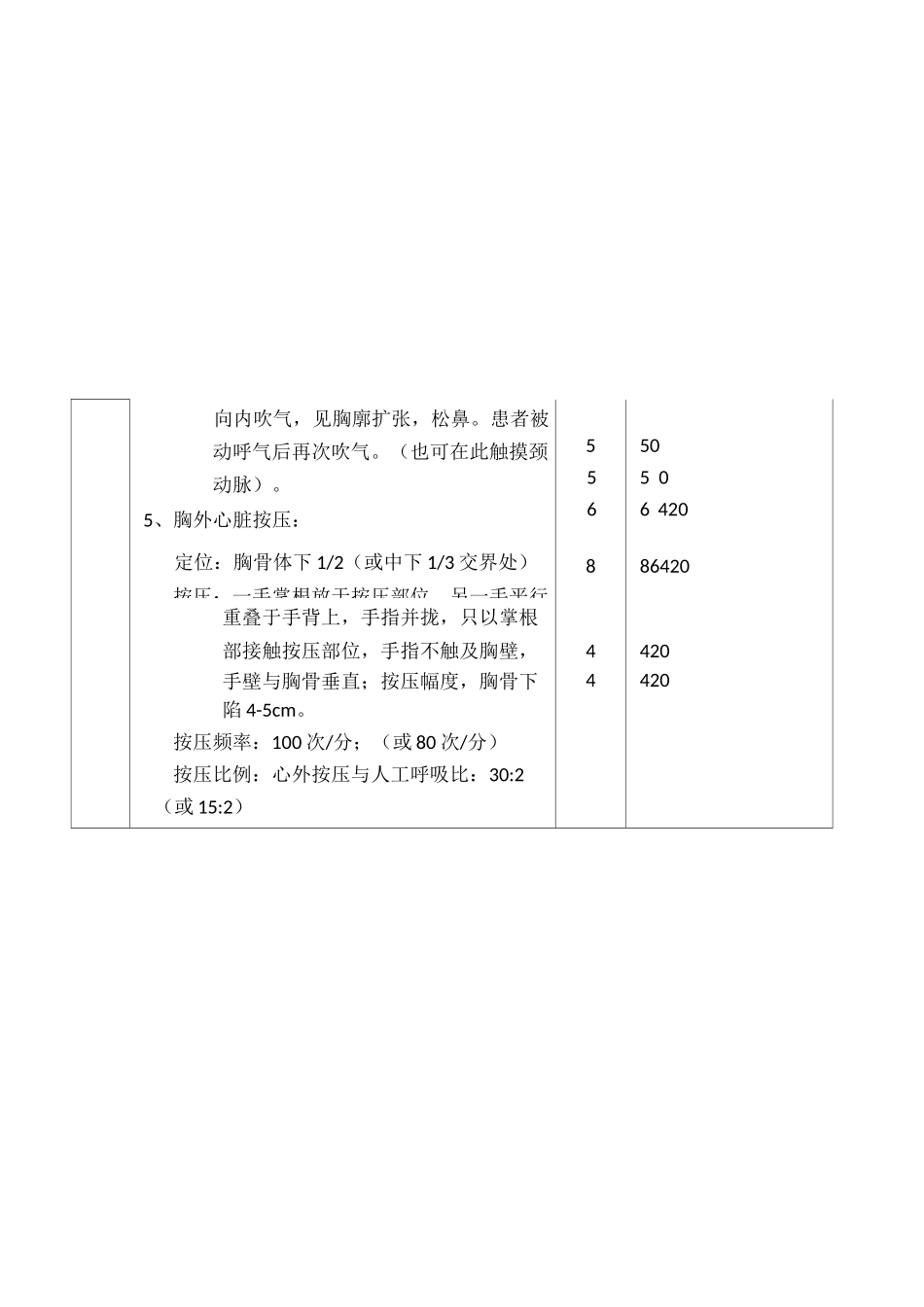 临床基本技能操作评分标准_第3页