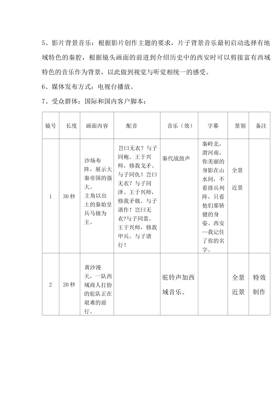 西安城市宣传片创意脚本_第2页
