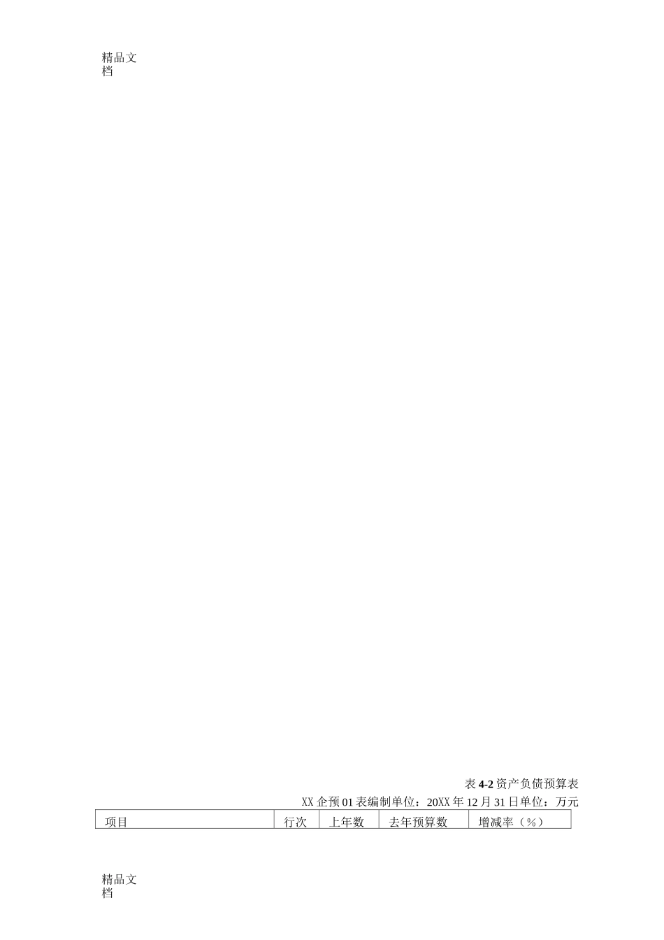 最新企业预算表格大全_第2页