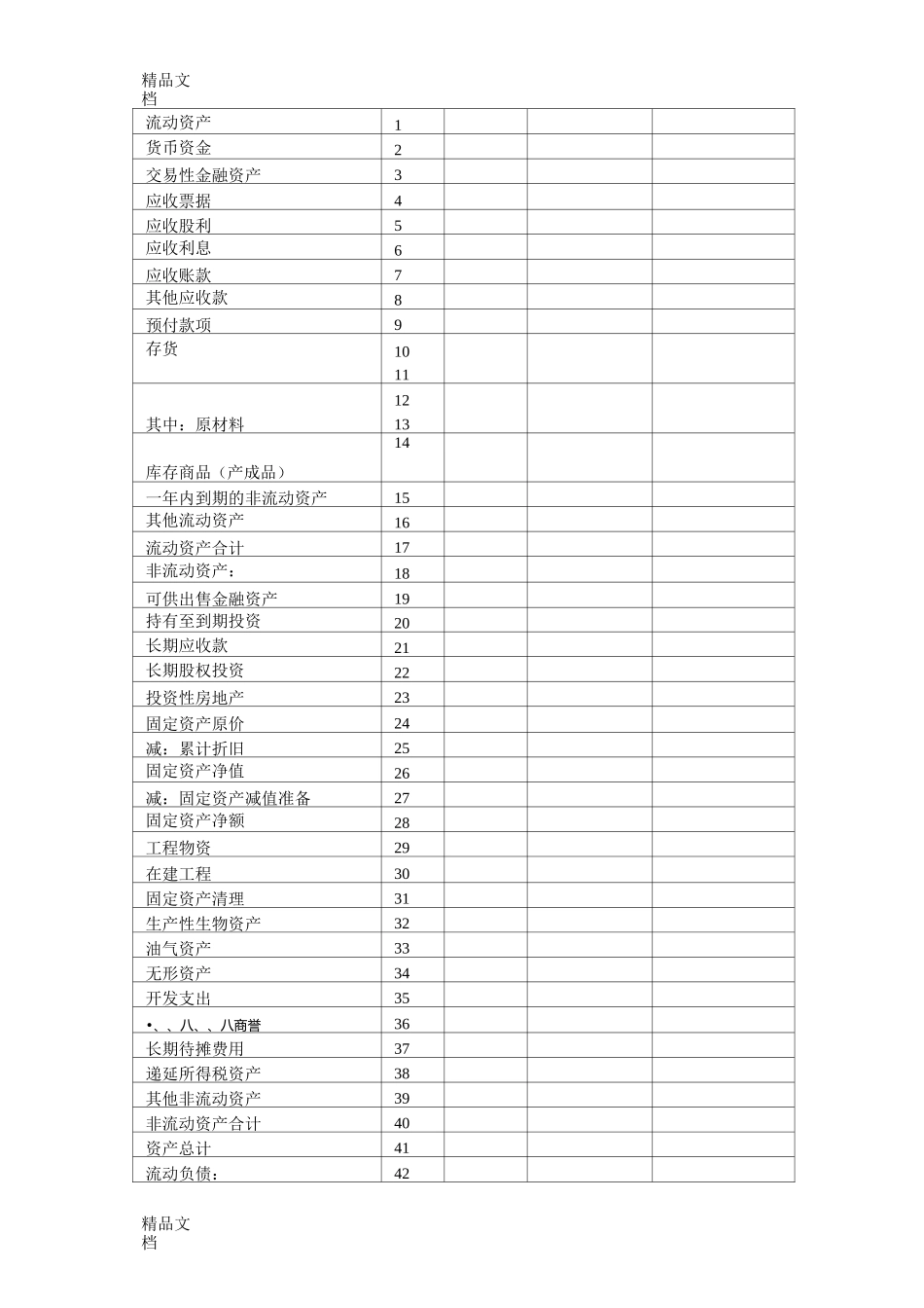 最新企业预算表格大全_第3页