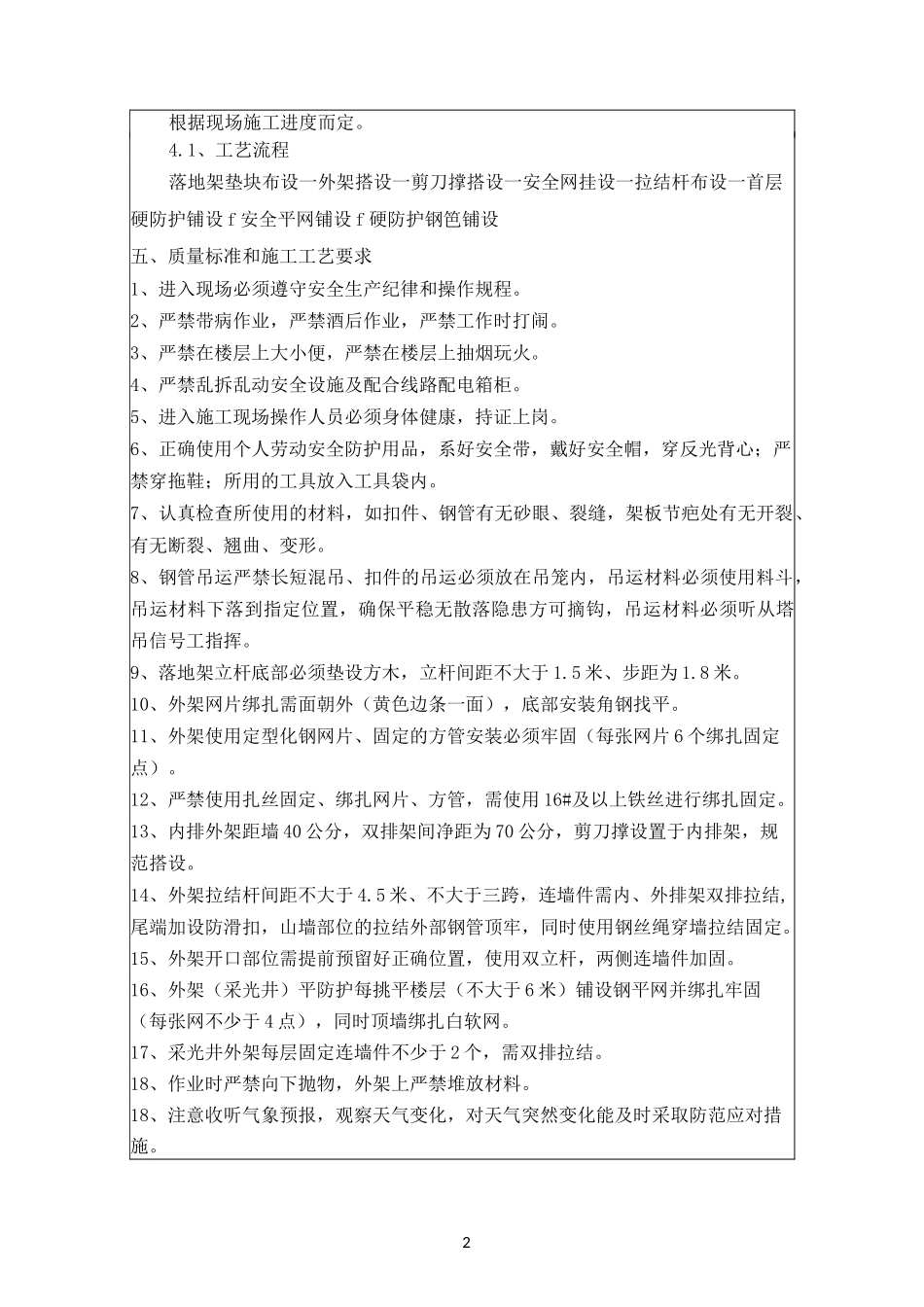 外架工程技术交底_第2页