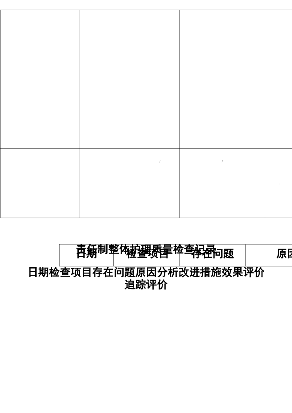 责任制整体护理高质量检查记录簿_第2页