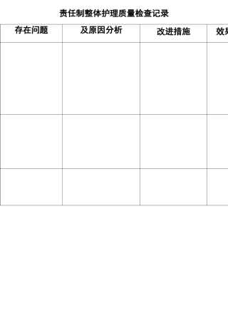 责任制整体护理高质量检查记录簿