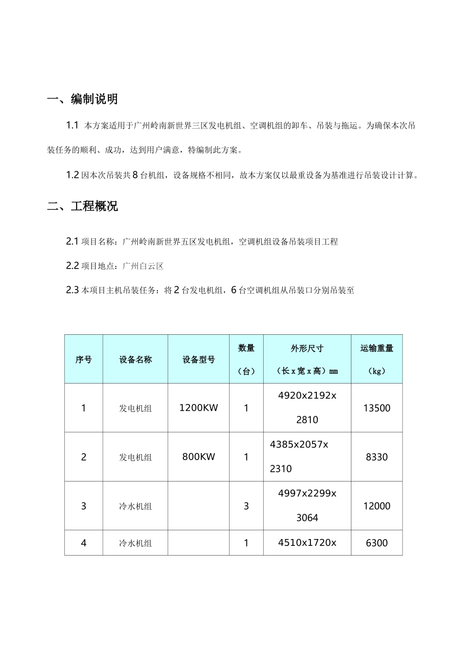 机电设备吊装方案_第3页