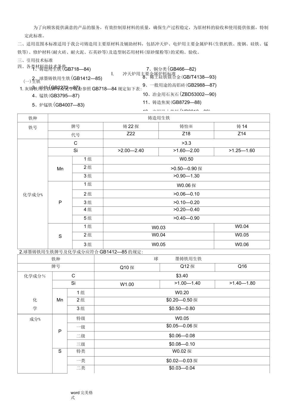 铸造材料技术规范标准[详]_第2页
