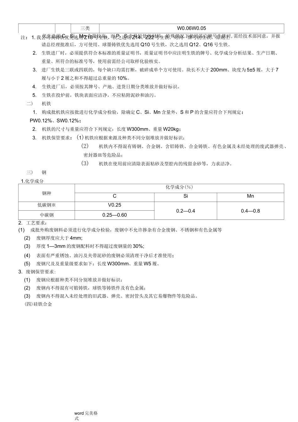 铸造材料技术规范标准[详]_第3页