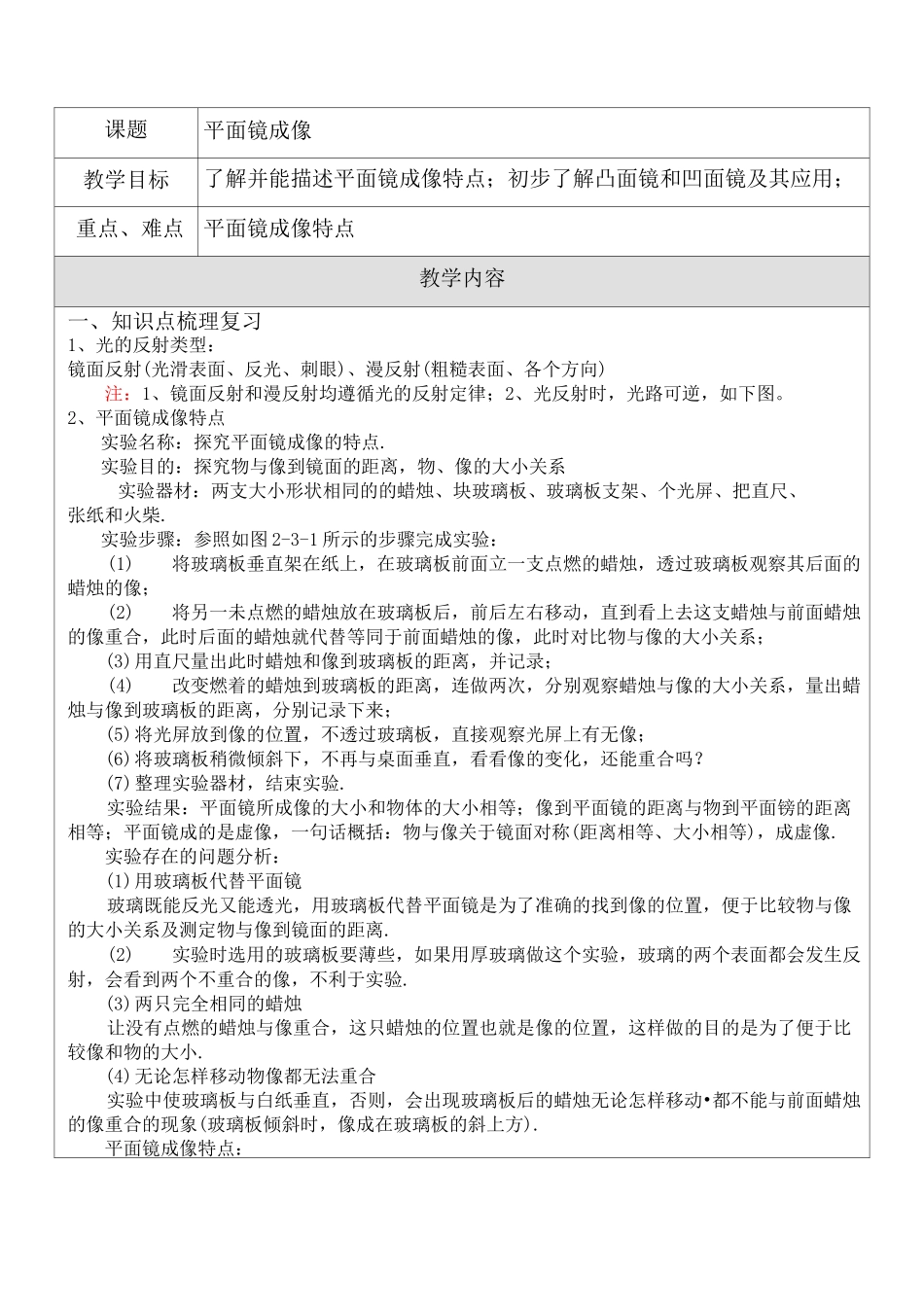 平面镜成像知识点经典例题习题_第1页