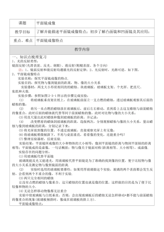 平面镜成像知识点经典例题习题