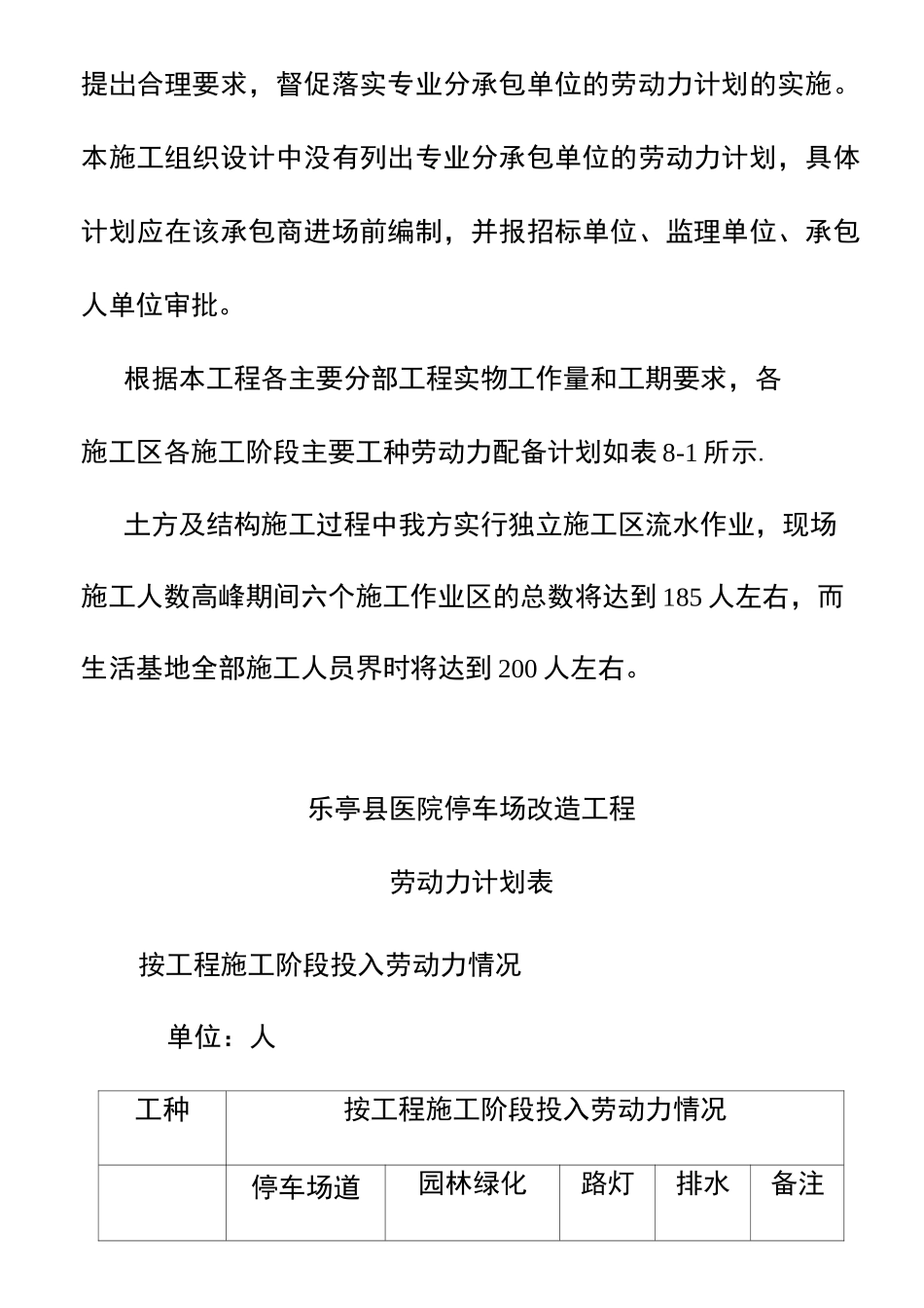 停车场改造工程劳动力和投入机械设备计划及主要设备材料构件用量计划_第2页