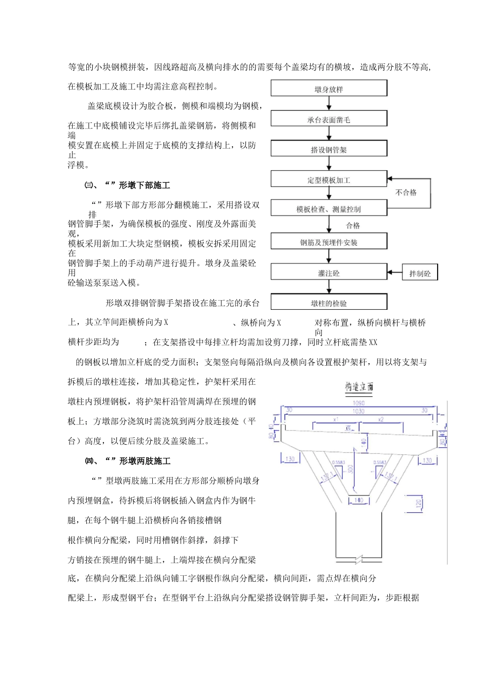 “Y”型墩与盖梁施工工法_第2页