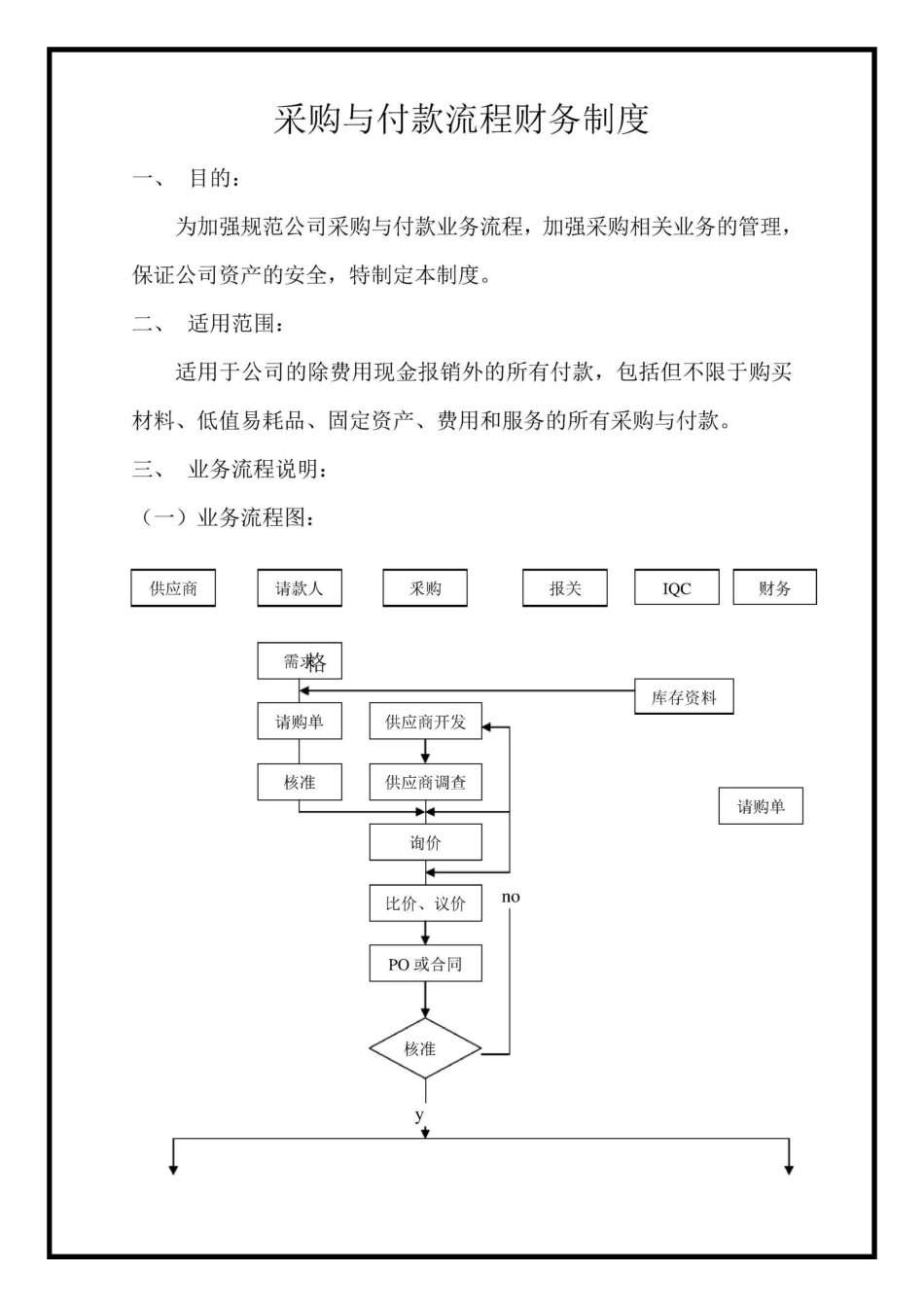 采购与付款流程财务制度范文_第1页