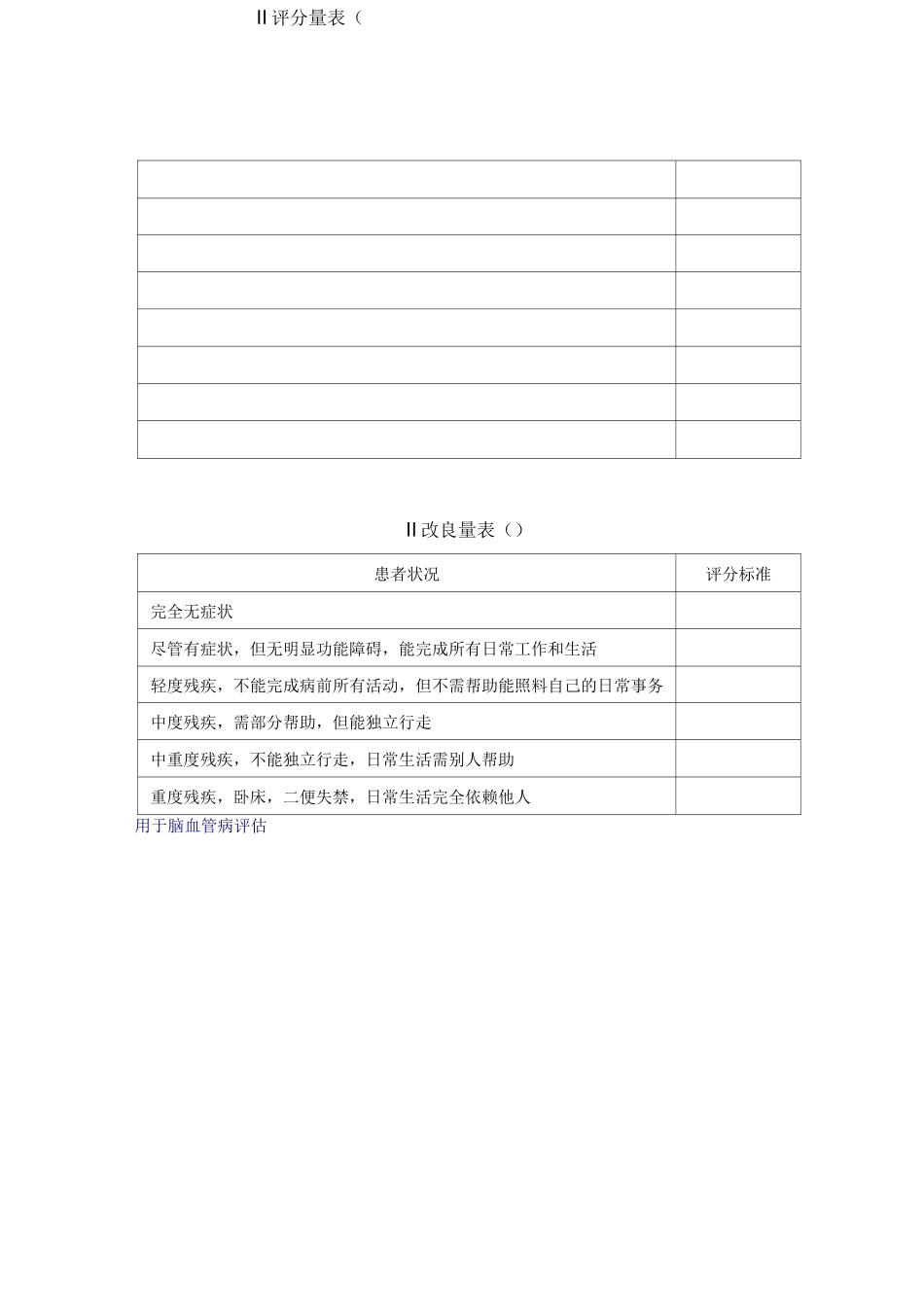 脑血管病评分表格汇编_第2页