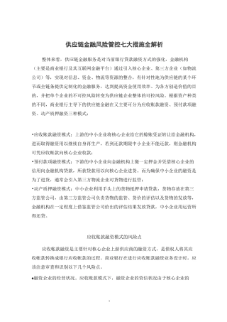 供应链金融风险管控措施