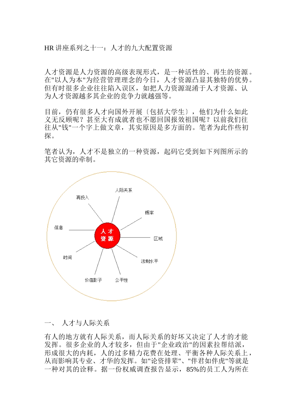 人才的九大配置资源讲座_第1页