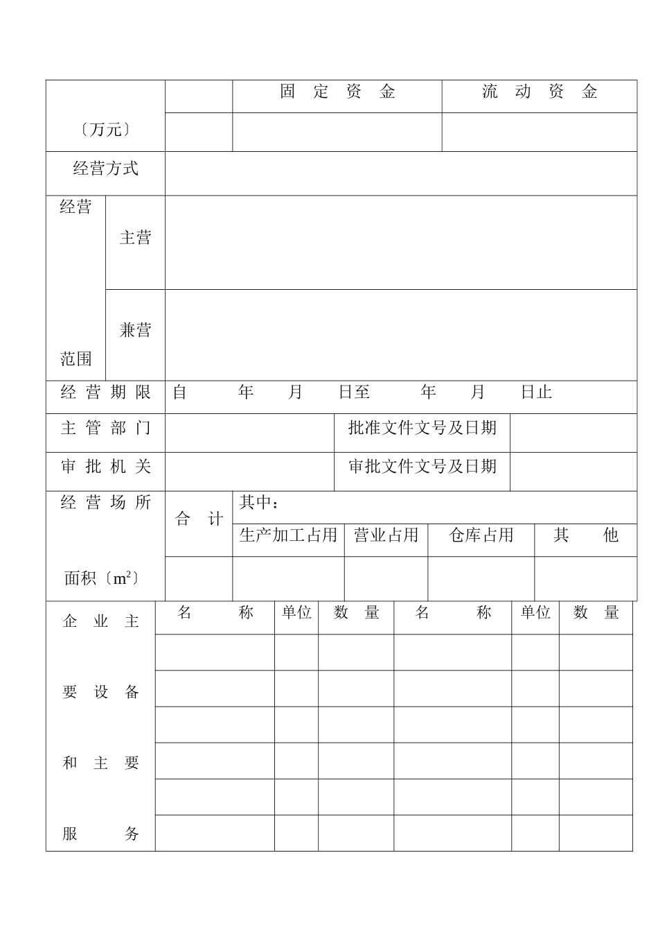 企业法人申请开业登记注册书_第3页