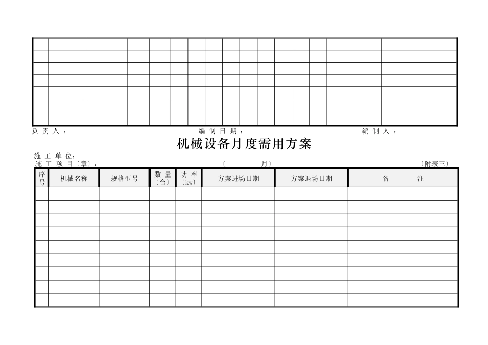企业机械设备管理表格_第3页