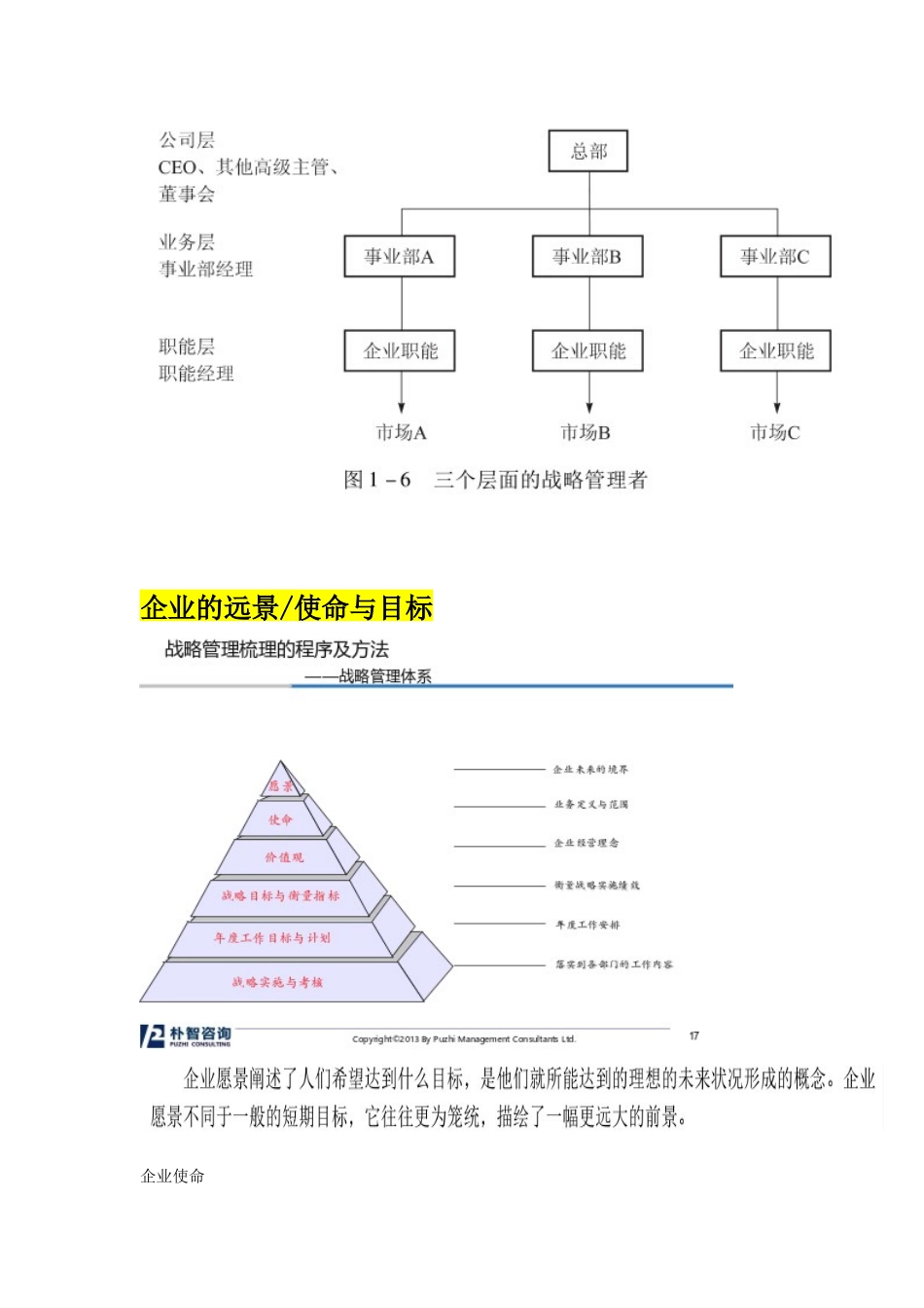 企业的战略管理教材_第2页