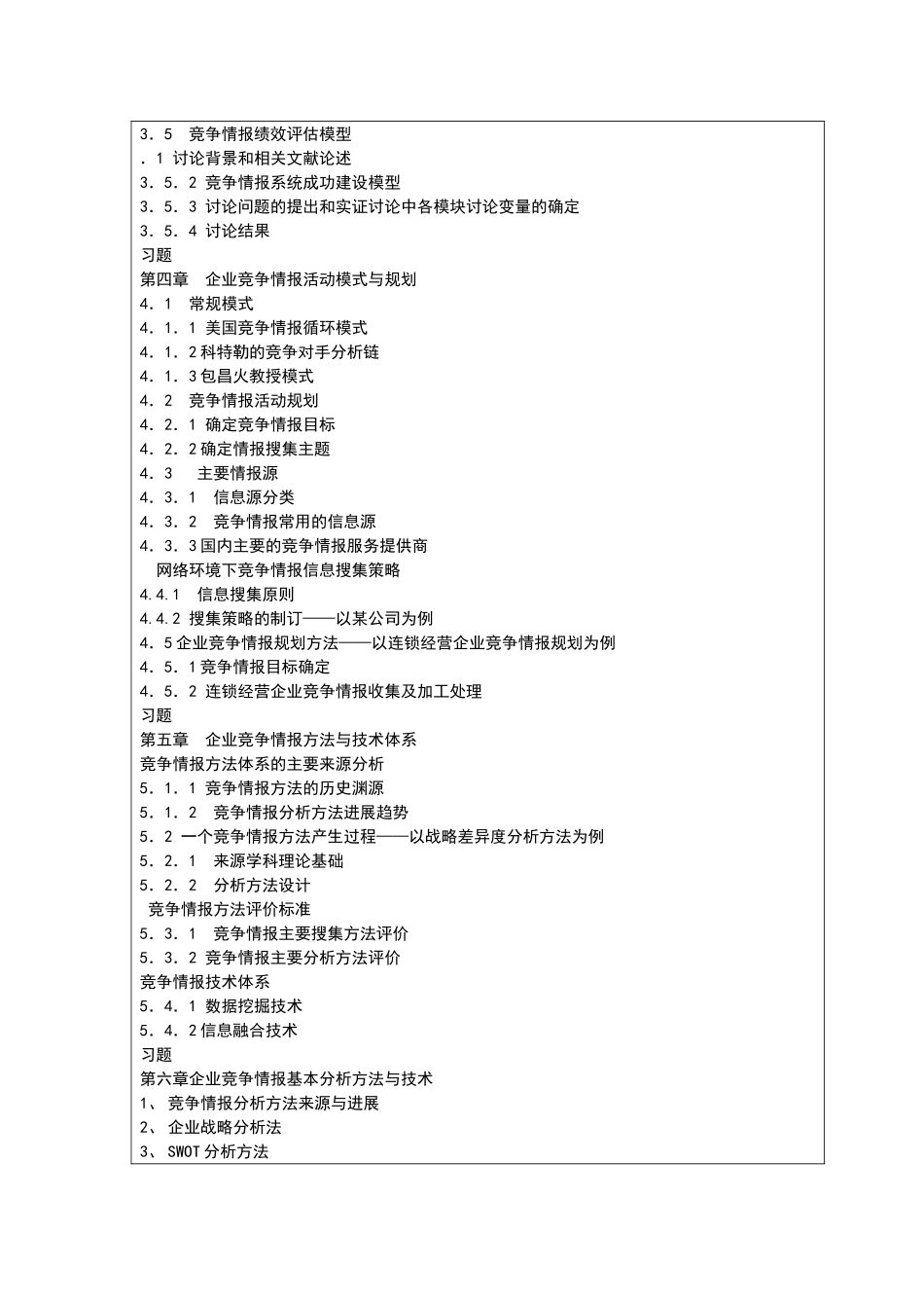 企业竞争情报讲义大纲_第2页