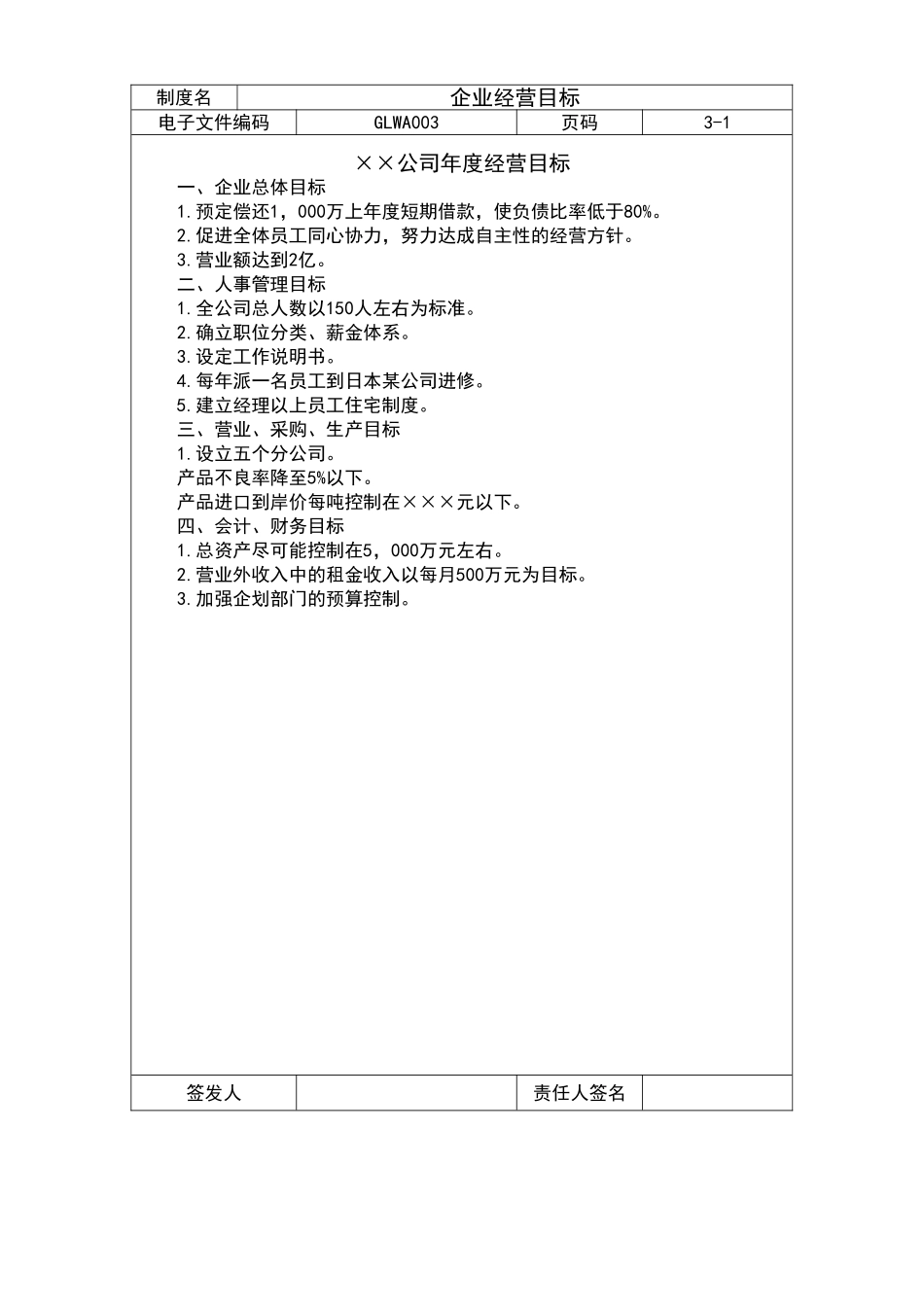 企业经营目标范本_第1页