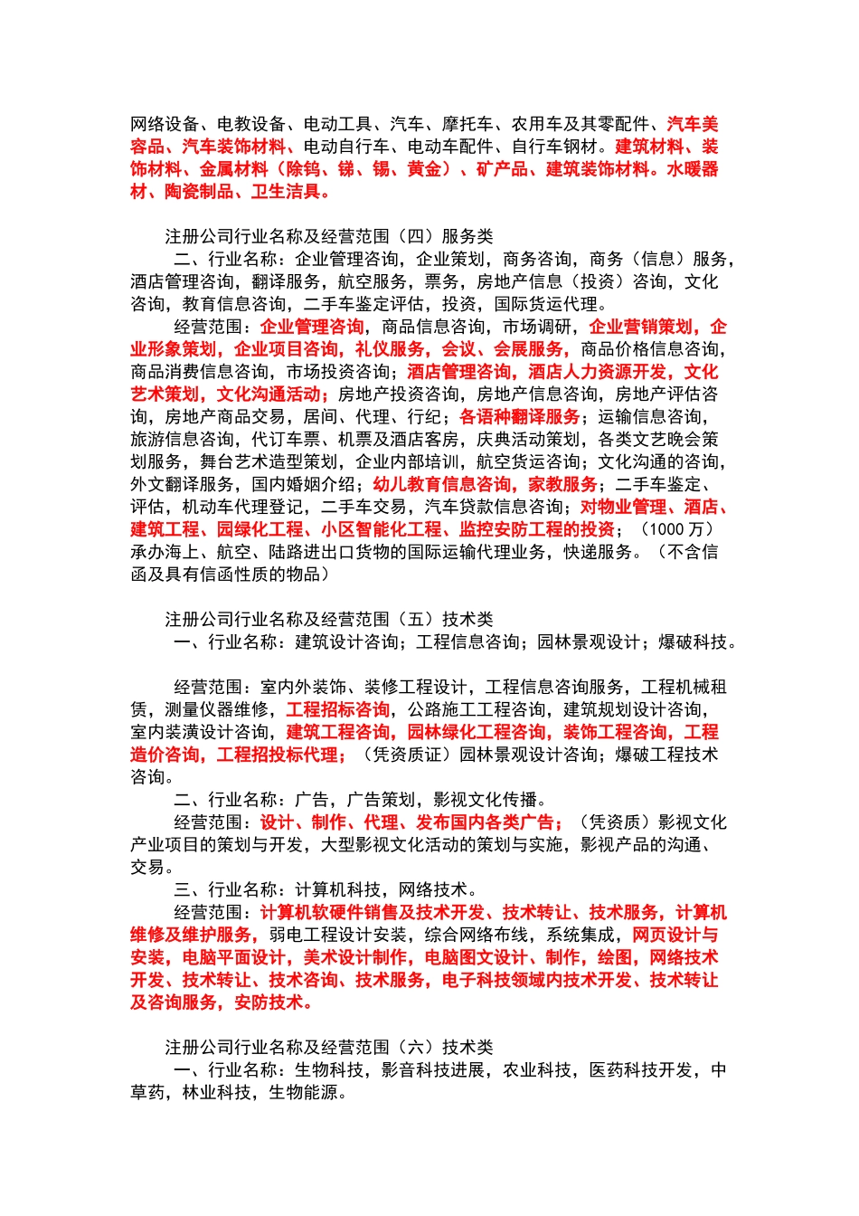 企业经营范围大全_第2页