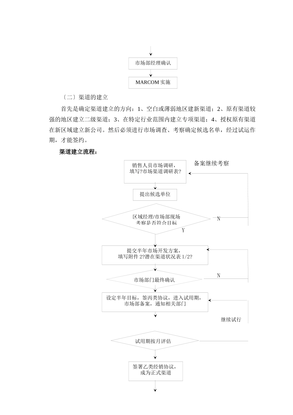 企业营销渠道管理概论_第3页