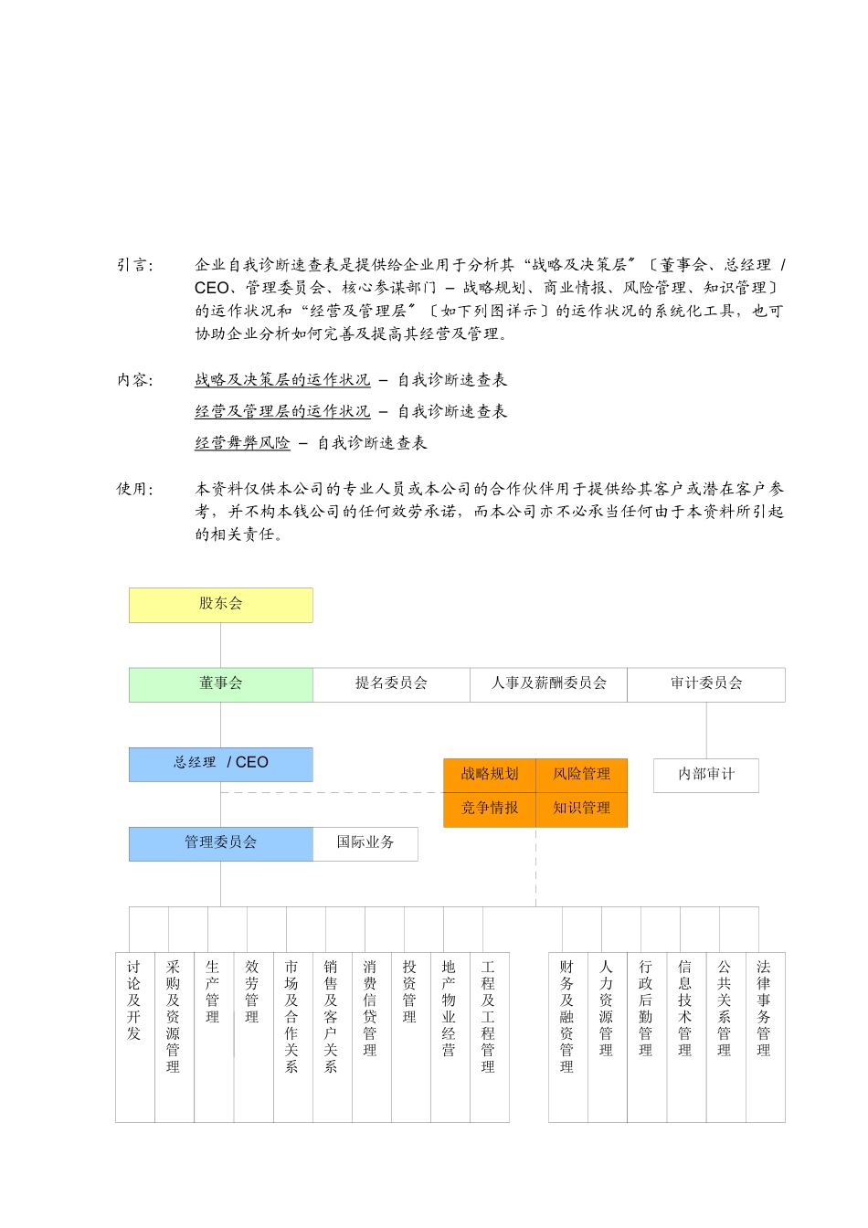 企业诊断表!来自风险谘询公司_第3页