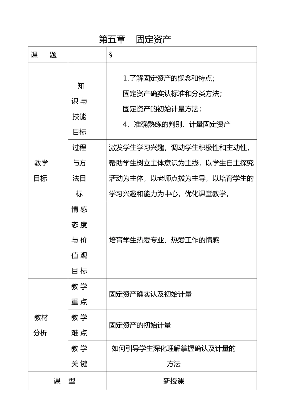 企业财务会计教学案_第1页