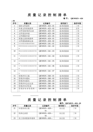 企业质量记录表格大全80种