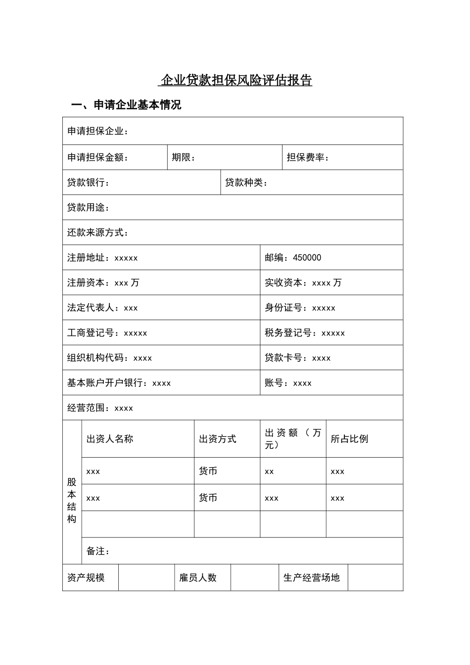 企业贷款担保风险评估报告_第1页