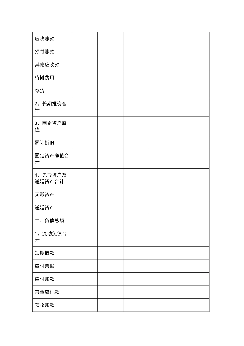 企业贷款担保风险评估报告_第3页